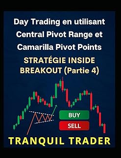 Day Trading en utilisant Central Pivot Range et Camarilla Pivot Points: STRATÉGIE INSIDE BREAKOUT (Partie 4)